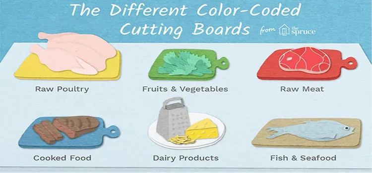 different coloured chopping boards for different types of food