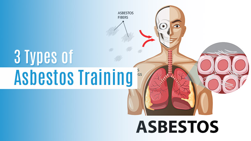 What is The 3 Types of Asbestos Training