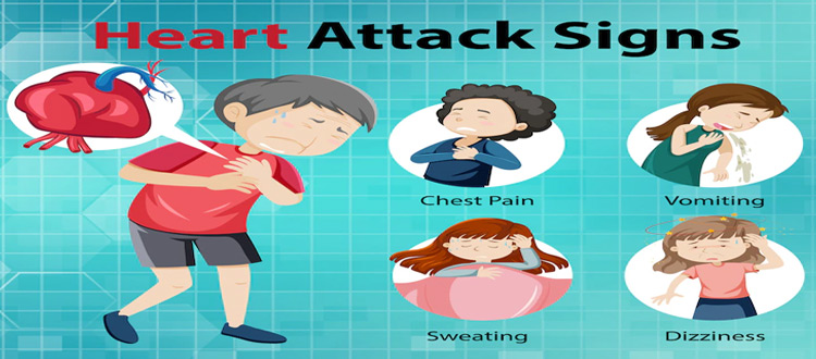 What is The First Aid Treatment for Heart Attack